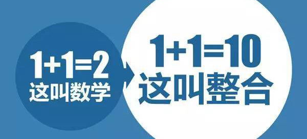 【金悦门窗】铝合金门窗迎来了1+1=10的时代！